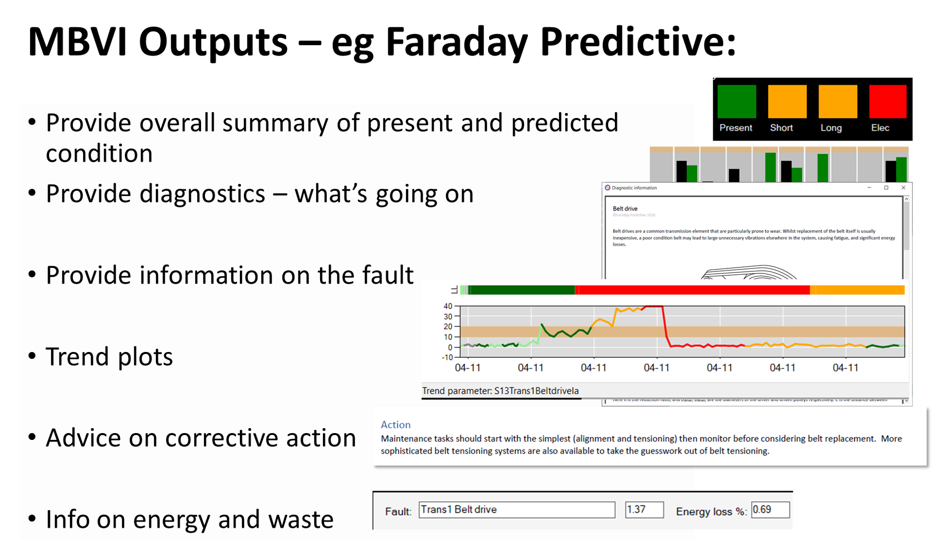 Outputs_summary.png