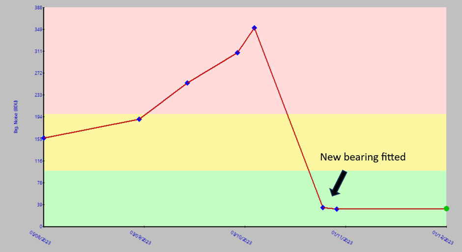 tpi_graph.jpeg
